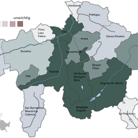 Wichtigkeit Kulturtourismus in der Destination